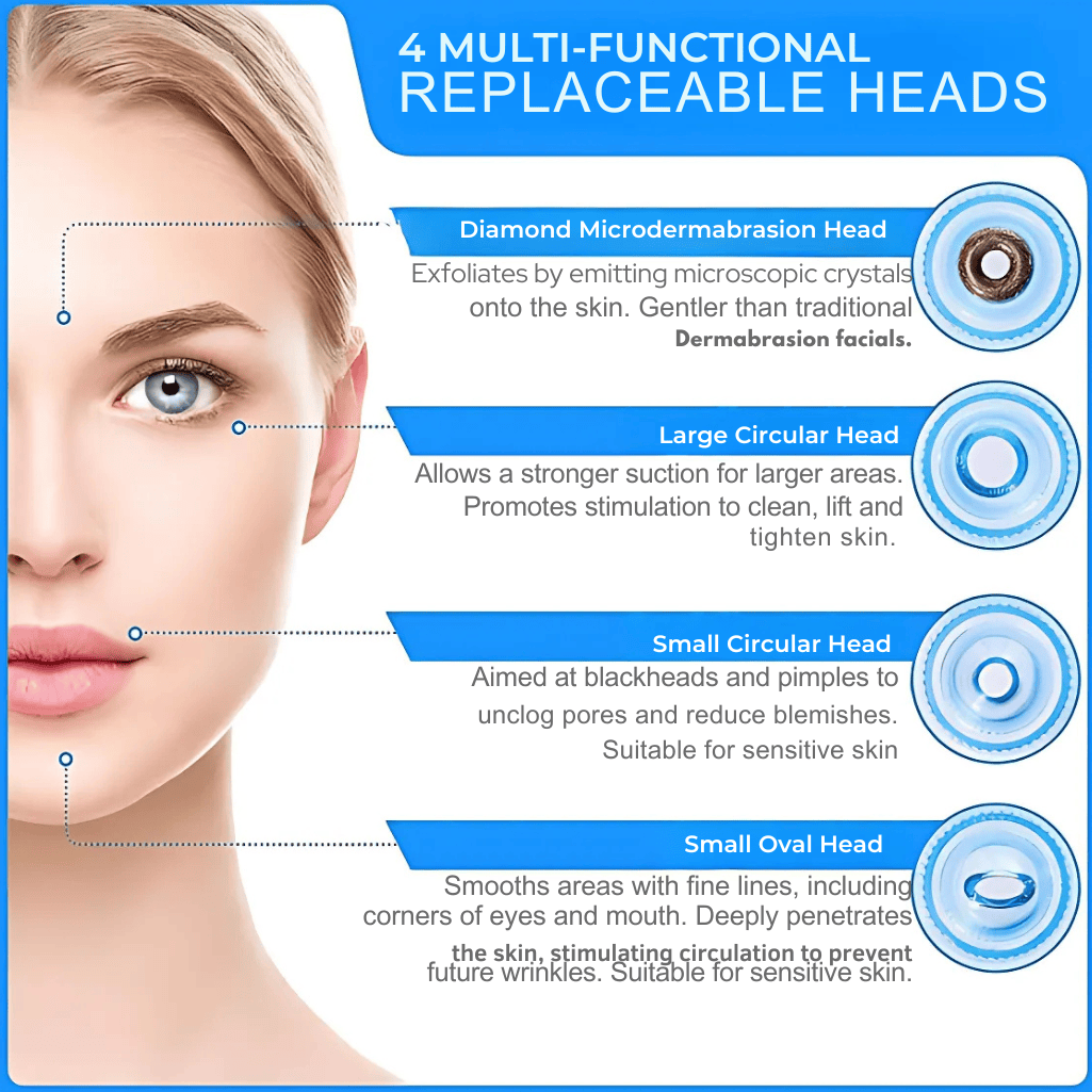 Blackhead Vacuum Remover Device Deep Pore Cleaner