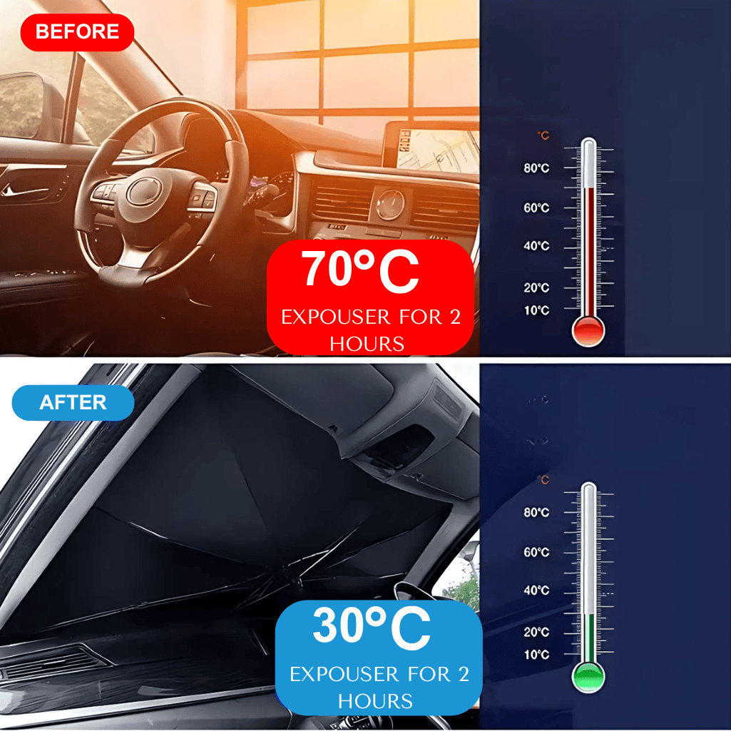 Car Sunshade Umbrella UV Protection Folding Windshield Cover